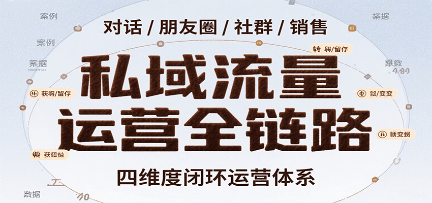 私域流量运营全链路，开场对话设计、朋友圈运营、社群管理、一对一销售SOP - 来及网络