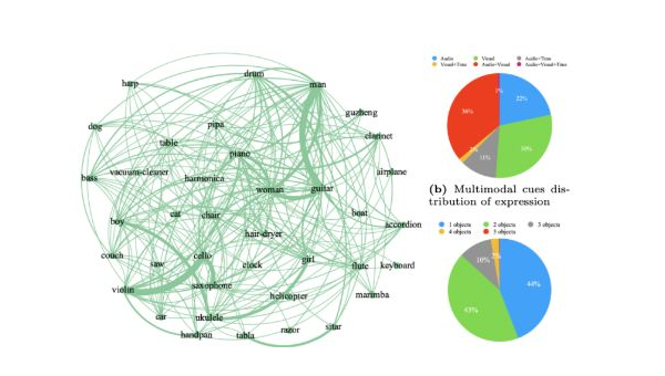 了解 AI 大模型美学的独特视角 - 来及网络