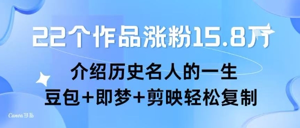 22个作品涨粉15.8W ，介绍历史名人的一生 ， 豆包+即梦+剪映轻松复制 - 来及网络