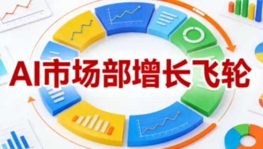 AI市场部增长飞轮，从1-100的电商内容提效实战，让优质内容成为你的流量引擎(更新2026年9月) - 来及网络