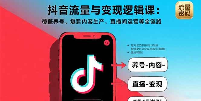 （15824期）抖音流量与变现逻辑课：覆盖养号、爆款内容生产、直播间运营等全链路 - 来及网络