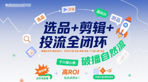 选品+剪辑+投流全闭环，破播自然流+撬动高ROI，手把手打通“选品-剪辑-测品-千川随心推”全链 - 来及网络