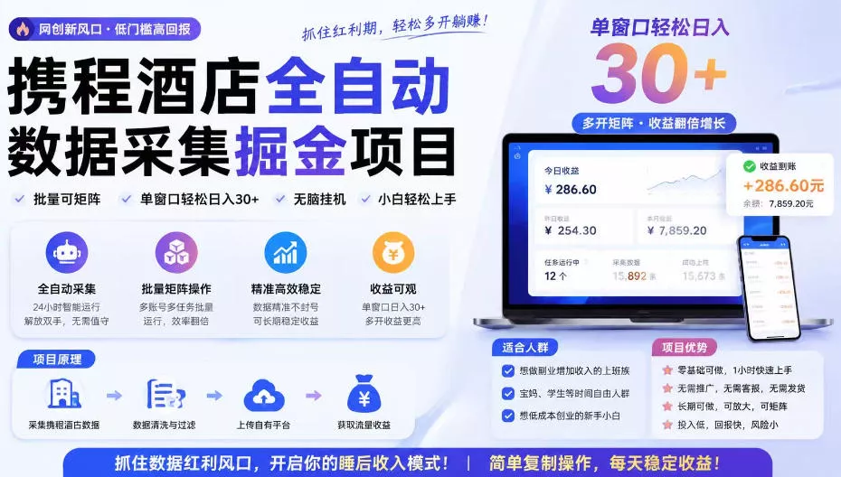 携程酒店采集挂G项目，批量可矩阵，单机轻松日入300+，开启你的睡后收入模式!【揭秘】 - 来及网络