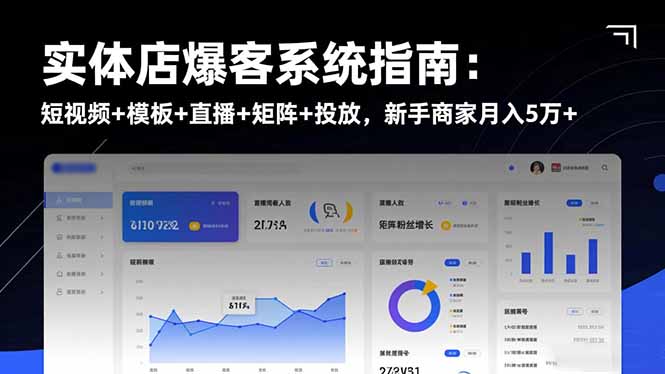 实体店爆客系统指南：短视频+模板+直播+矩阵+投放，新手商家月入5万+ - 来及网络
