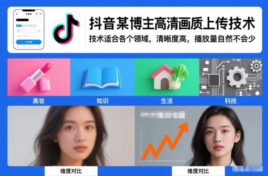 抖音某博主视频高清画质上传技术，技术适合各个领域，清晰度高，播放量自然不会少 - 来及网络