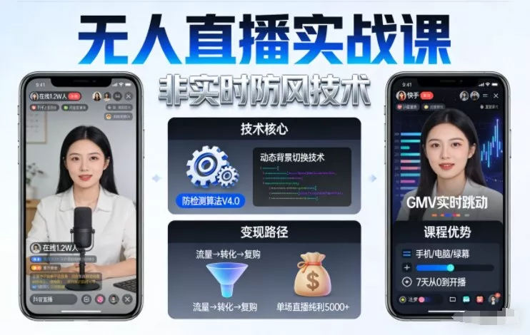 宝子哥无人直播实战课，非实时防风技术，聚焦抖音快手等平台直播带货，轻松开启直播变现之路(更新2026年08月18日) - 来及网络