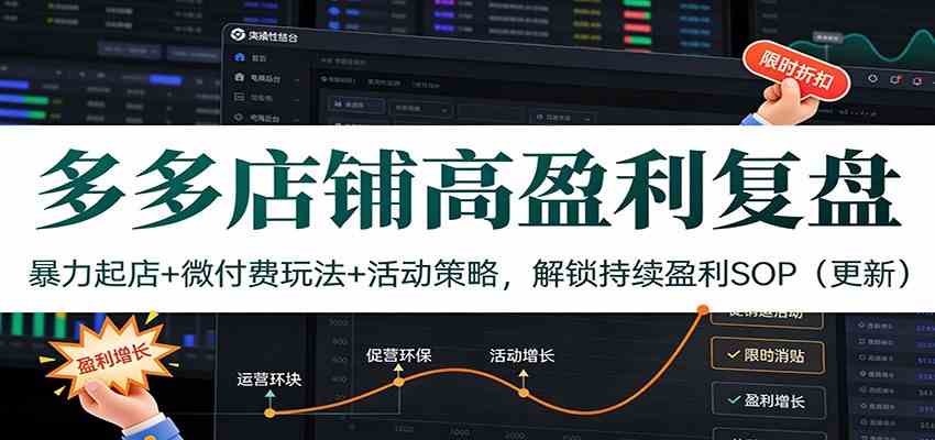 多多店铺高盈利复盘：暴力起店+微付费玩法+活动策略，解锁持续盈利SOP（更新） - 来及网络
