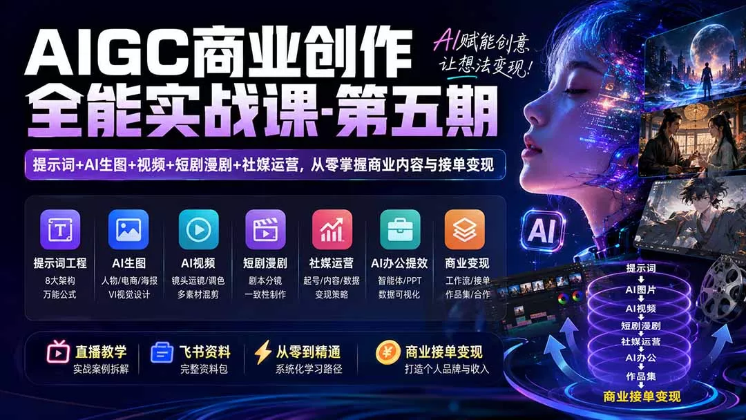 AIGC商业创作全能实战课-第五期：提示词+AI生图+视频+短剧漫剧+社媒运营，从零掌握商业内容与接单变现 - 来及网络