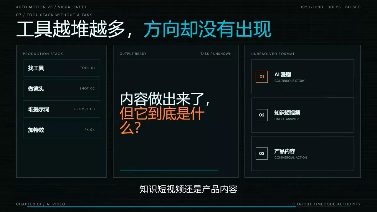 AI短剧实战课：从脚本到成片交付