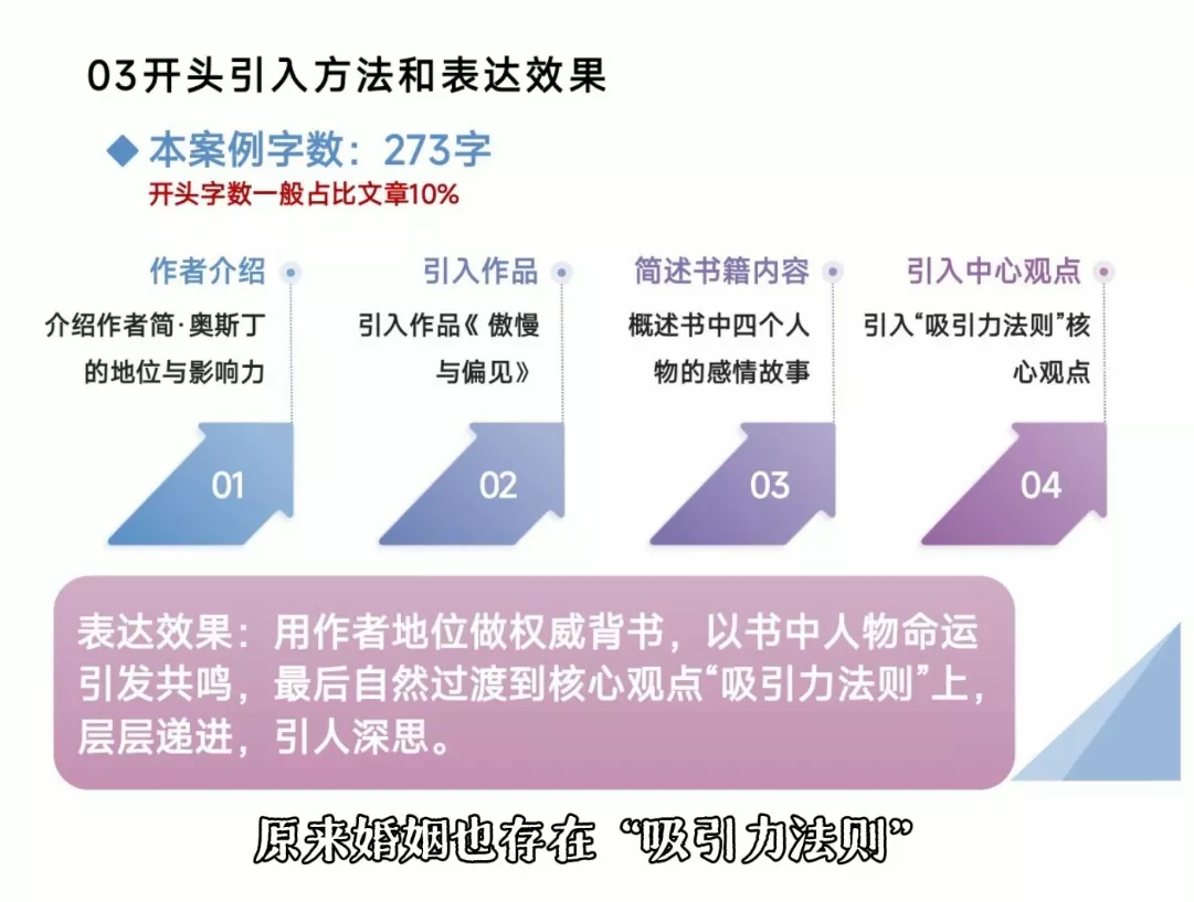 从看懂好文章，到写出爆文