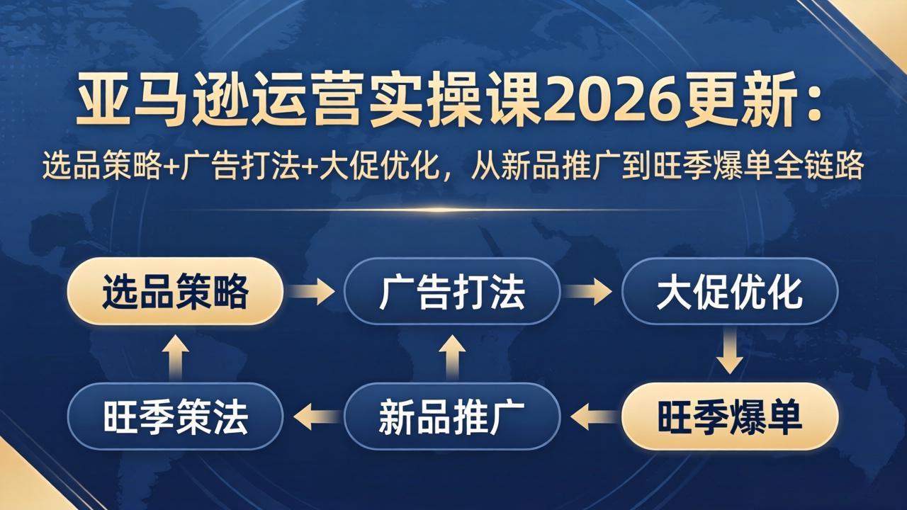 亚马逊运营实操课2026更新：选品策略+广告打法+大促优化，从新品推广到旺季爆单全链路 - 来及网络