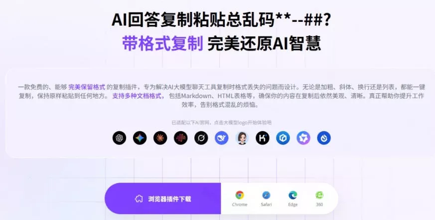 你的AI回答内容复制格式总乱码？完美一键保留原格式复制，办公宝藏浏览器插件Copy With Format