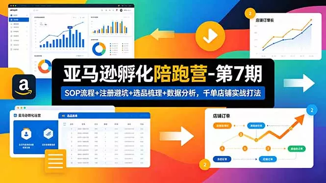 亚马逊孵化陪跑营-第7期：SOP流程+注册避坑+选品梳理+数据分析，千单店铺实战打法 - 来及网络