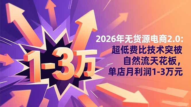 2026年无货源电商2.0【更新】：超低费比技术突破自然流天花板，单店月利润1-3万元 - 来及网络