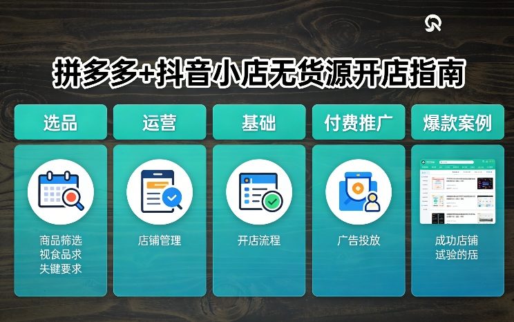 拼多多+抖音小店无货源开店，包括：选品、运营、基础、付费推广、爆款案例等(更新26年2月) - 来及网络
