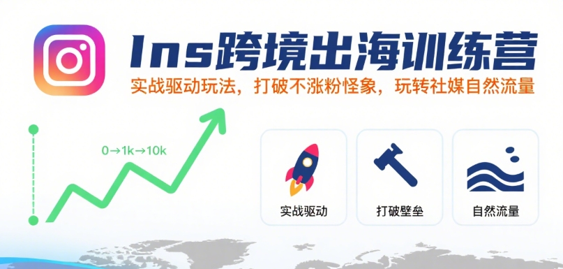 Ins跨境出海训练营，实战驱动玩法，打破不涨粉怪象，玩转社媒自然流量 - 来及网络