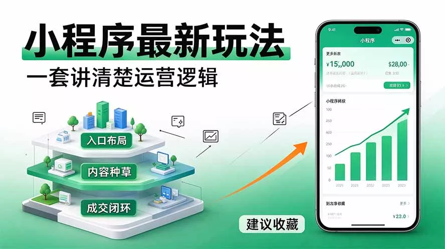 微信小程序最新玩法 四种收益来源，单日收入400+ - 来及网络