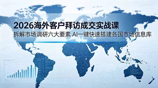 2026海外客户拜访成交实战课：拆解市场调研六大要素，AI一键快速搭建各国市场信息库 - 来及网络