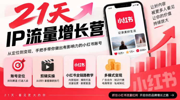 21天IP流量增长营，小红书全链路教学，账号定位剪辑实操，多模式变现系统课 - 来及网络