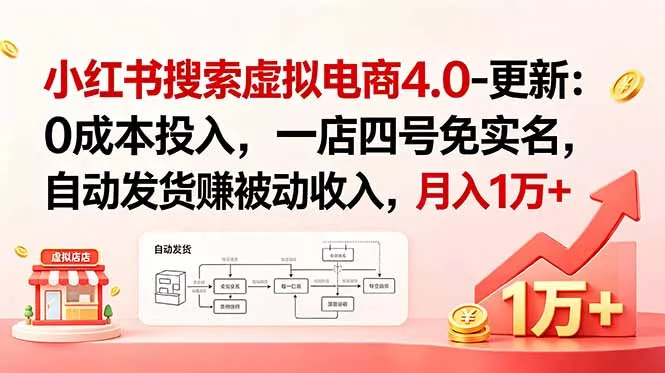 小红书搜索虚拟电商4.0-更新：0成本投入，一店四号免实名，自动发货赚被动收入，月入1万+ - 来及网络