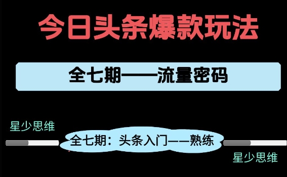 头条系列全七期项目拆解，全是干货，新手从0-1必经过程，99的人会踩的坑 - 来及网络