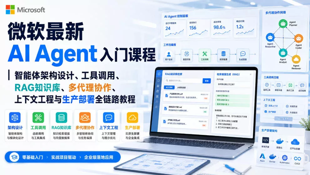 微软最新AI Agent入门课程｜智能体架构设计、工具调用、RAG知识库、多代理协作、上下文工程与生产部署全链路教程【英文】 - 来及网络
