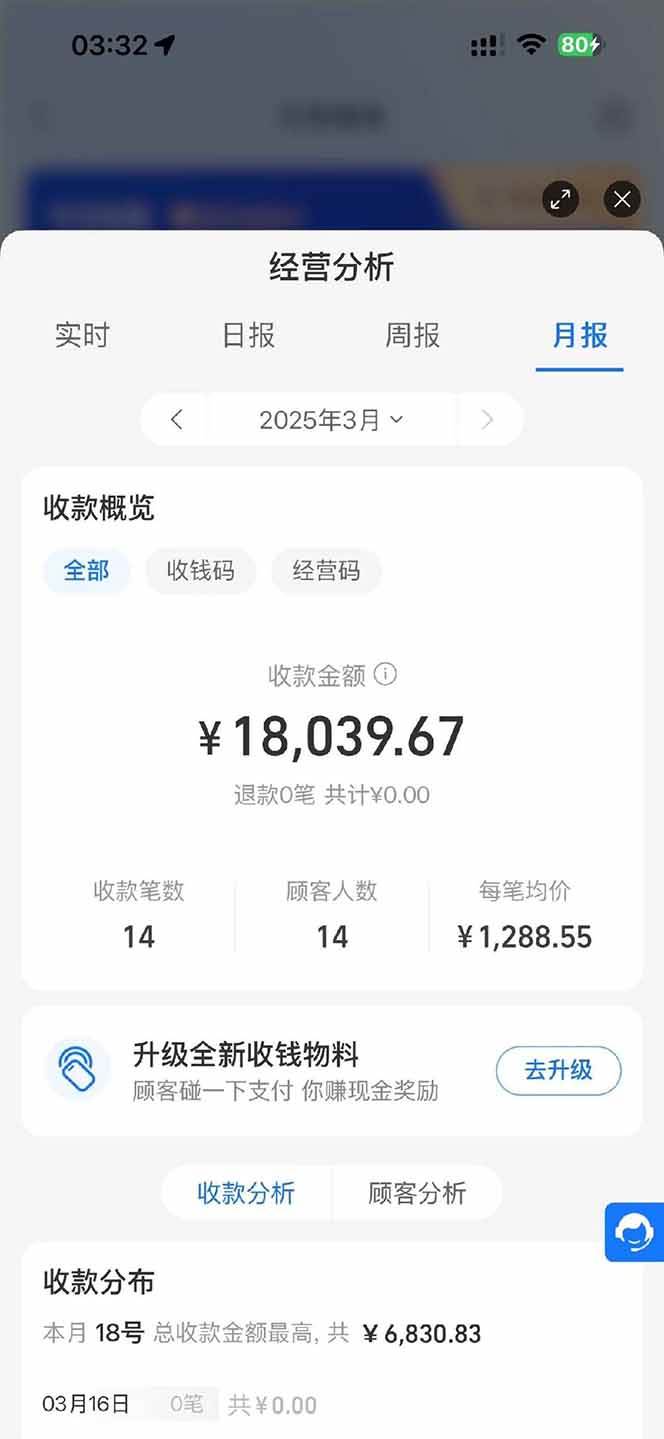 图片[2] - （14482期）【2025年4月】知识付费镰刀训练营：单号年赚百万的超级IP孵化术 - 来及网络