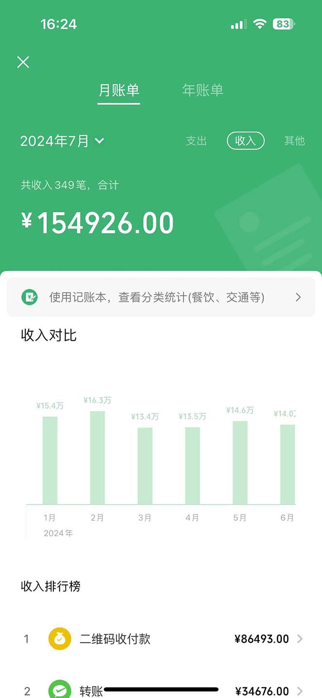 图片[2] - （12071期）七天赚了3.89万！最赚钱的纯手机操作项目！小白必学 - 来及网络