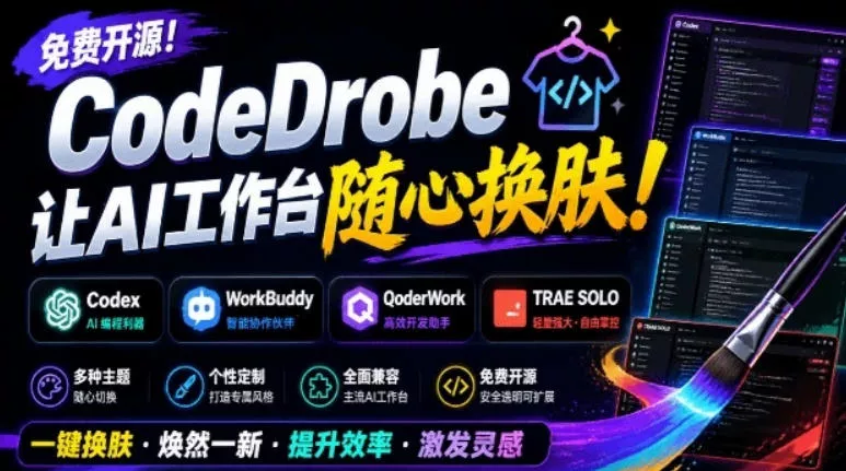 免费开源的CodeDrobe，让AI工作台随心换肤，支持Codex、WorkBuddy等，免费且本地运行！ - 来及网络