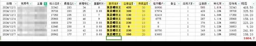 图片[2] - （14086期）微信无人直播，长期可做收益稳定，坚持做平均单号每日150+ - 来及网络