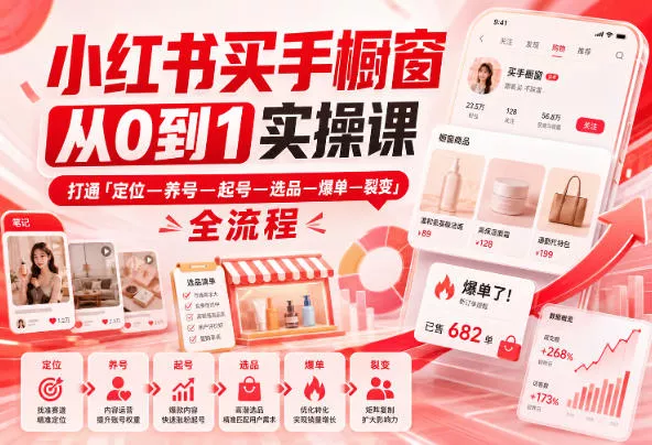 小红书买手橱窗从0到1实操课，打通「定位—养号—起号—选品—爆单—裂变」全流程 - 来及网络
