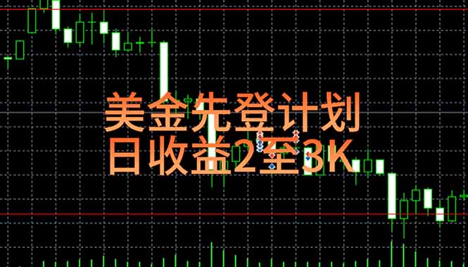 稳定做了7年的项目！日入2000至4000，日结，可来线下实地学！ - 来及网络