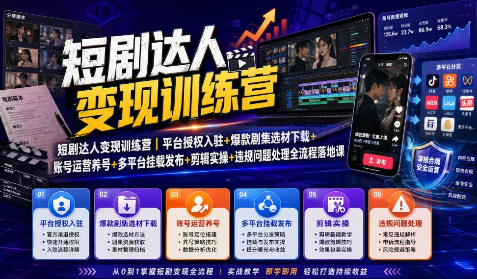短剧达人变现训练营｜平台授权入驻+爆款剧集选材下载+账号运营养号+多平台挂载发布+剪辑实操+违规问题处理全流程落地课 - 来及网络