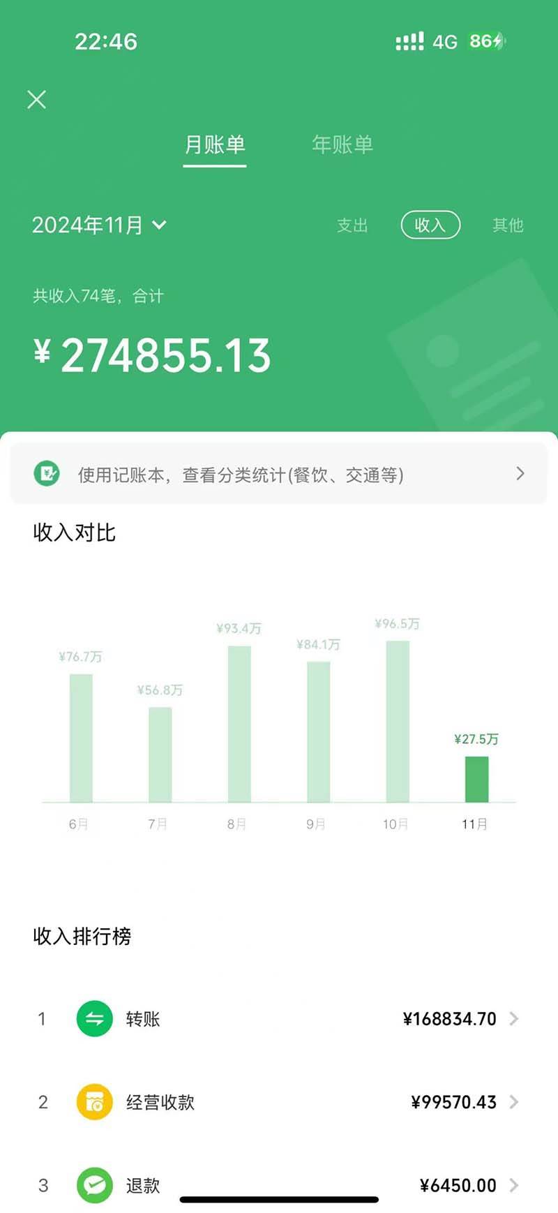 图片[2] - （13322期）2024最后两个月如何通过”创业IP“卖项目年入”百万“,创业IP+最强引流… - 来及网络