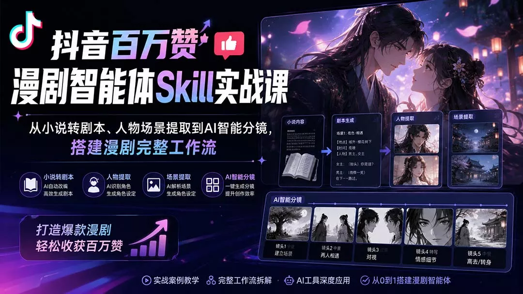 抖音百万赞漫剧智能体Skill实战课：从小说转剧本、人物场景提取到AI智能分镜，搭建漫剧完整工作流 - 来及网络