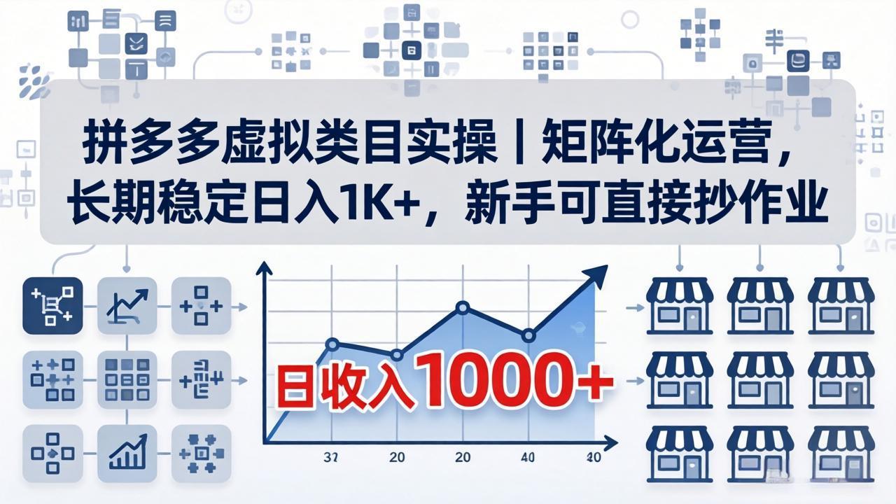 拼多多虚拟类目实操｜矩阵化运营，长期稳定日入 1K+，新手可直接抄作业 - 来及网络