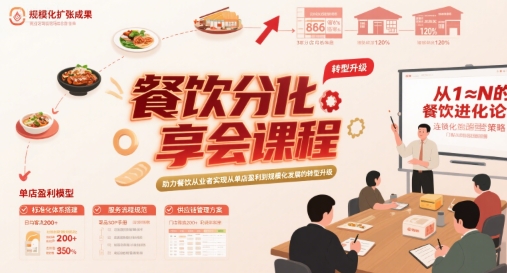 餐饮分享会课程，助力餐饮从业者实现从单店盈利到规模化发展的转型升级 - 来及网络