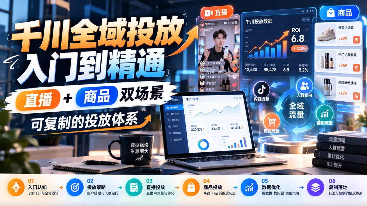 千川全域投放入门到精通，直播+商品双场景，可复制的投放体系 - 来及网络