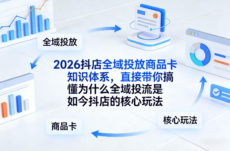 2026抖店全域投放商品卡知识体系，直接带你搞懂为什么全域投流是如今抖店的核心玩法 - 来及网络