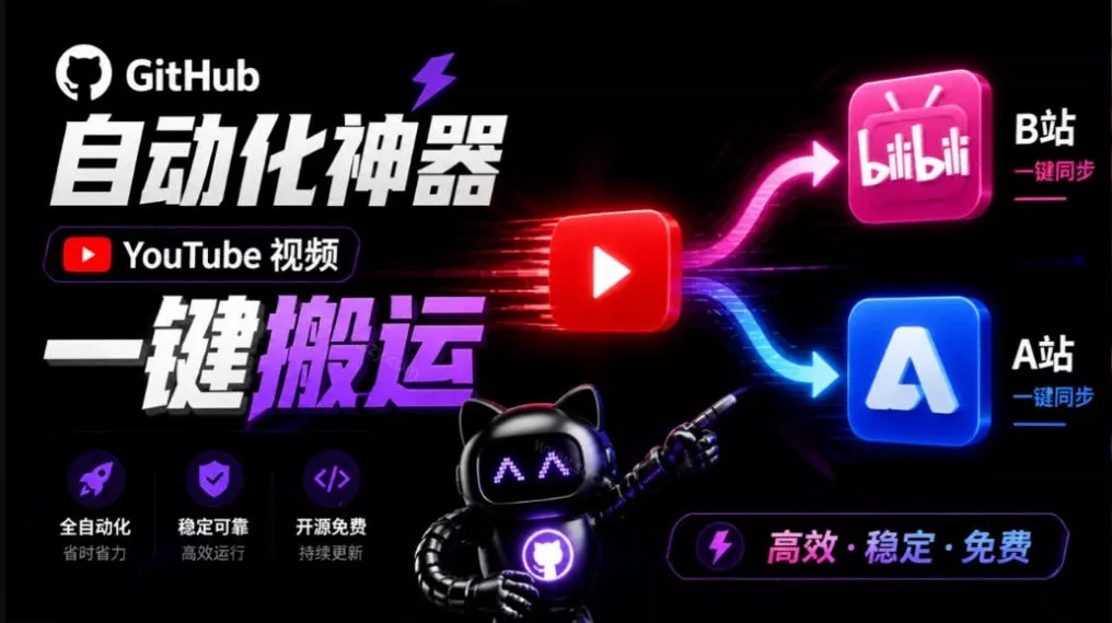 Github上闷声搞事的自动化神器，YouTube视频全流程搬到B站和A站，像发朋友圈一样简单Y2A-Auto - 来及网络
