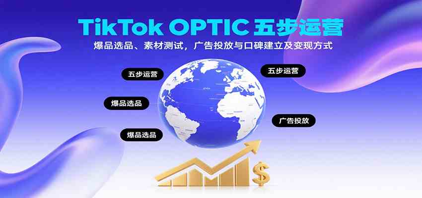 TikTok OPTIC五步运营，爆品选品、素材测试，广告投放与口碑建立及变现方式 - 来及网络