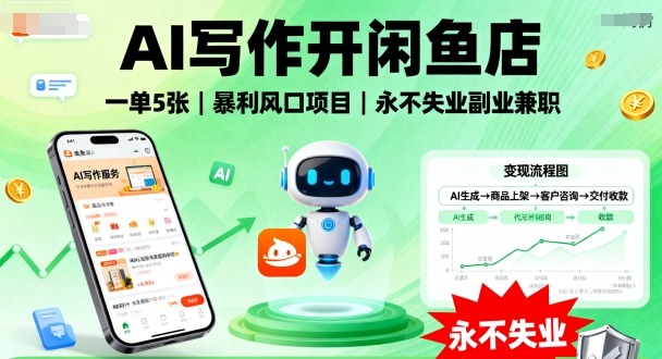 AI写作开闲鱼店，一单5张，暴利风口项目，永不失业副业兼职【全网首发】 - 来及网络