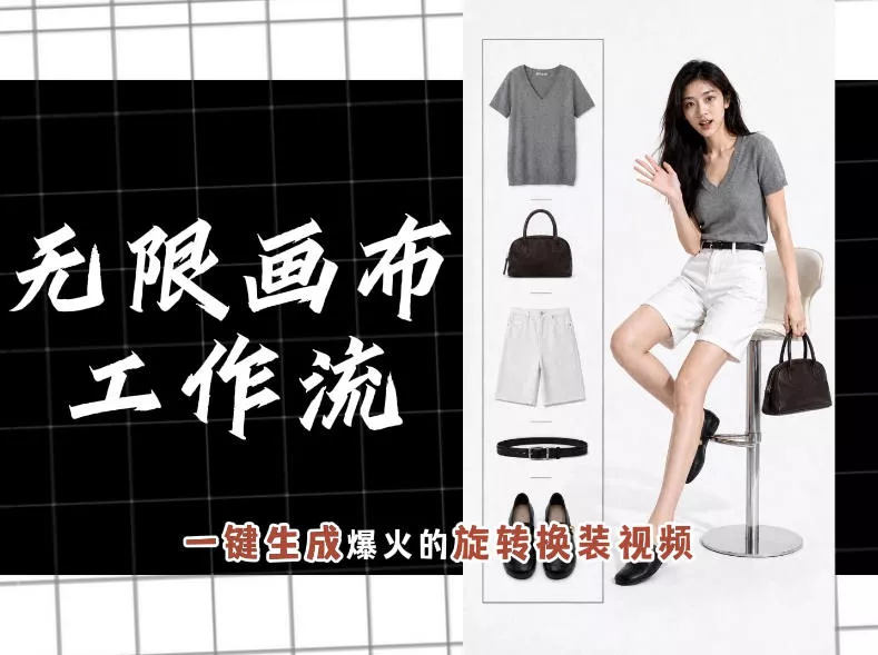 无限画布工作流，一键制作爆火的旋转换装视频，操作简单，零基础也能学会 - 来及网络