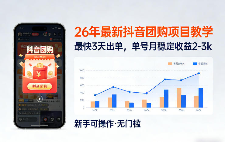 26年最新抖音团购项目教学，0门槛，最快3天出单，单号月稳定收益2-3k - 来及网络