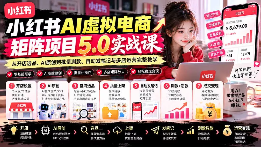 小红书AI虚拟电商矩阵5.0实战课：从开店选品、AI原创到批量测款、自动发笔记与多店运营完整教学 - 来及网络
