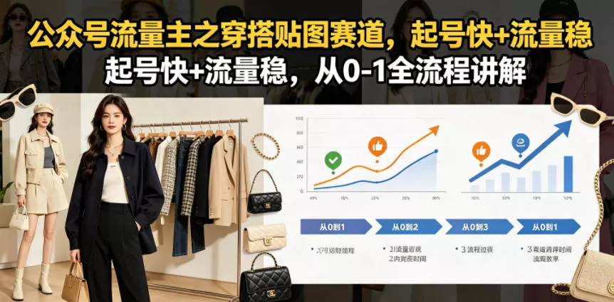 公众号流量主之穿搭贴图赛道，起号快+流量稳，从0-1全流程讲解 - 来及网络