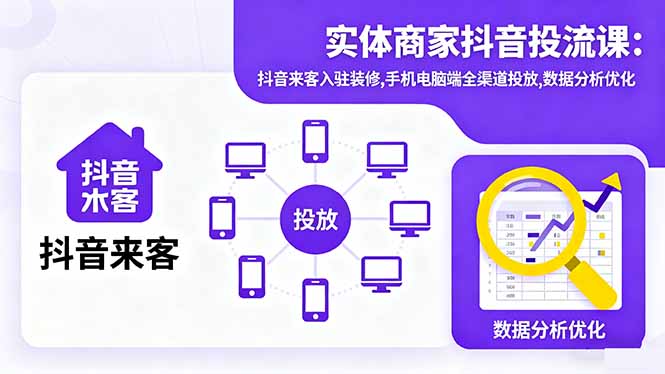 实体商家抖音投流课:抖音来客入驻装修,手机电脑端全渠道投放,数据分析优化 - 来及网络