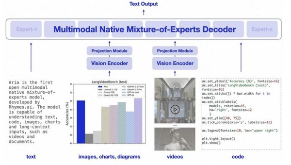 热门开源 AI 图像分割模型解析 - 来及网络