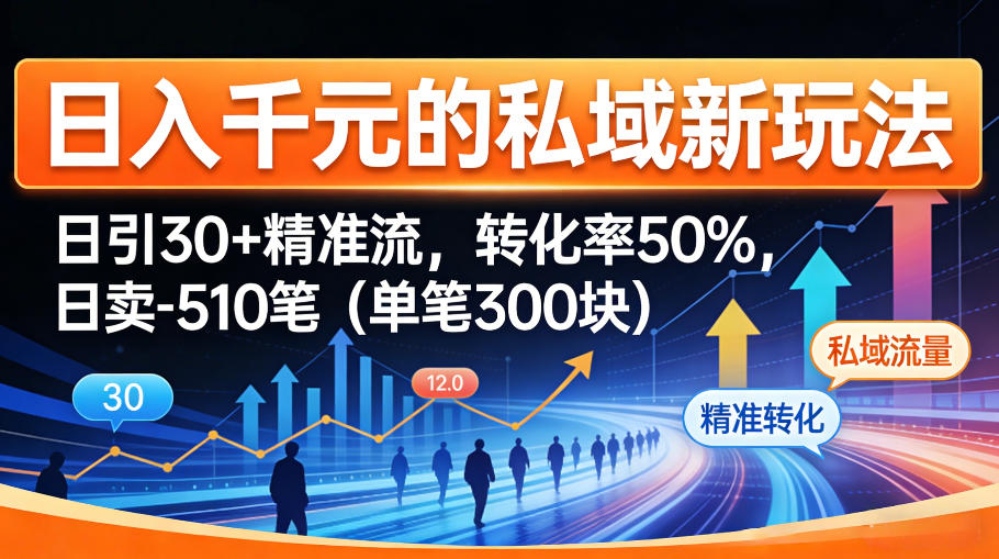 日入千米的私域新玩法：日引30＋精准流，转化率50%，日卖5-10笔(单笔300米) - 来及网络
