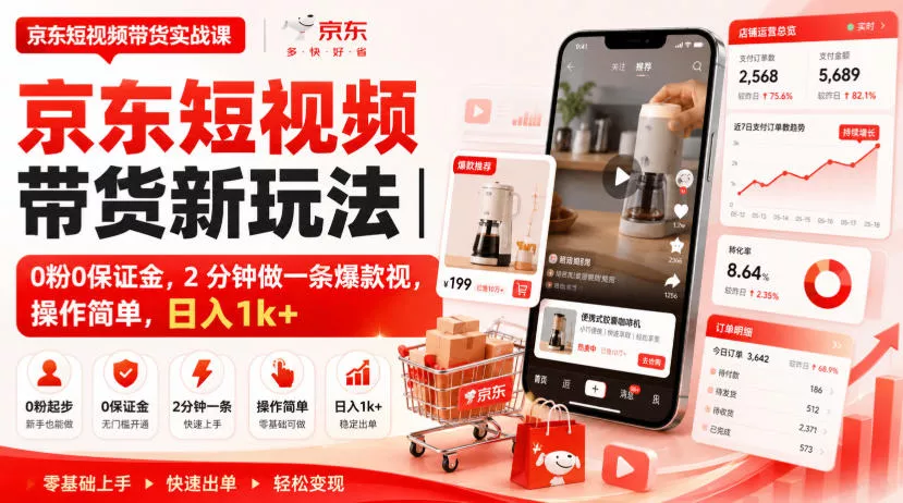 京东短视频带货新玩法｜0粉0保证金，2分钟做一条爆款视，操作简单，日入1k+【揭秘】 - 来及网络